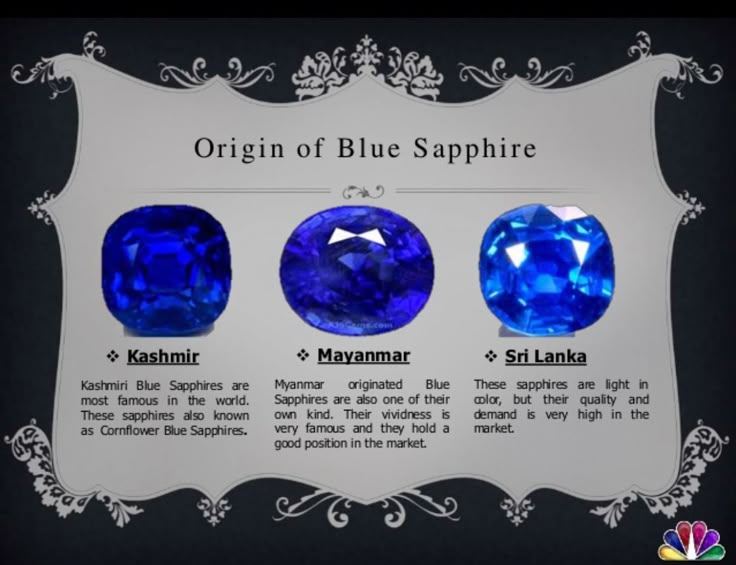 Infographic titled Origin of Blue Sapphire comparing representative Kashmir, Myanmar, and Sri Lanka sapphires with short descriptions for each origin.